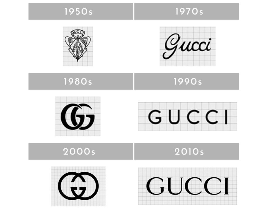 logo gucci
