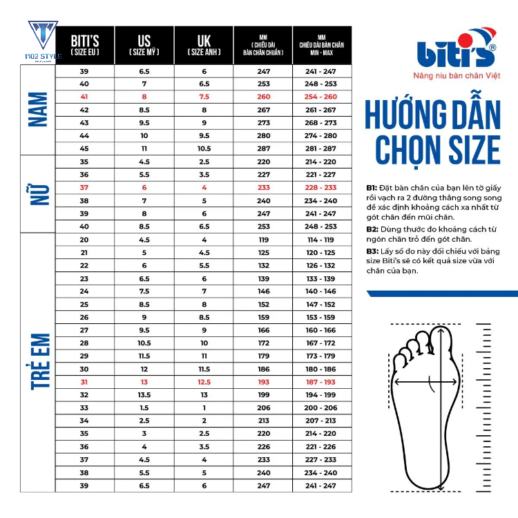 Bảng size dép Bitis nam, nữ và trẻ em