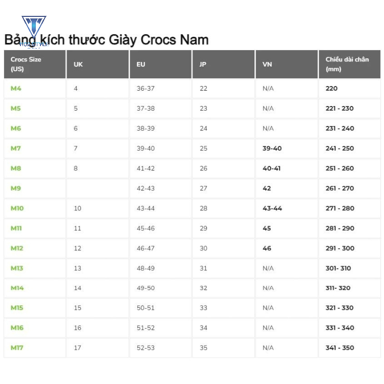 Bảng size dép Crocs nam