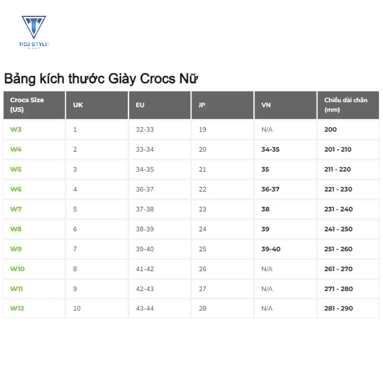 Bảng size dép Crocs nữ