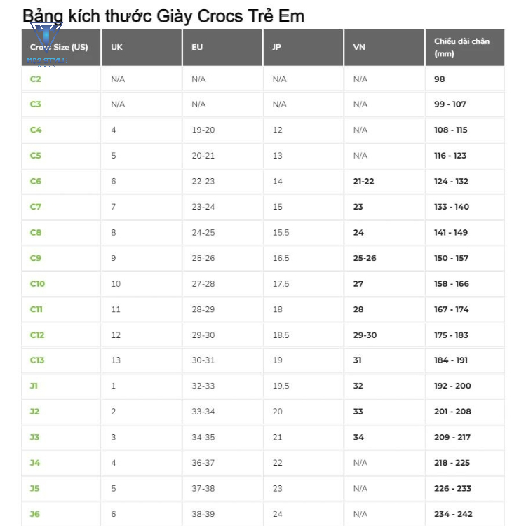 Bảng size dép Crocs cho trẻ em