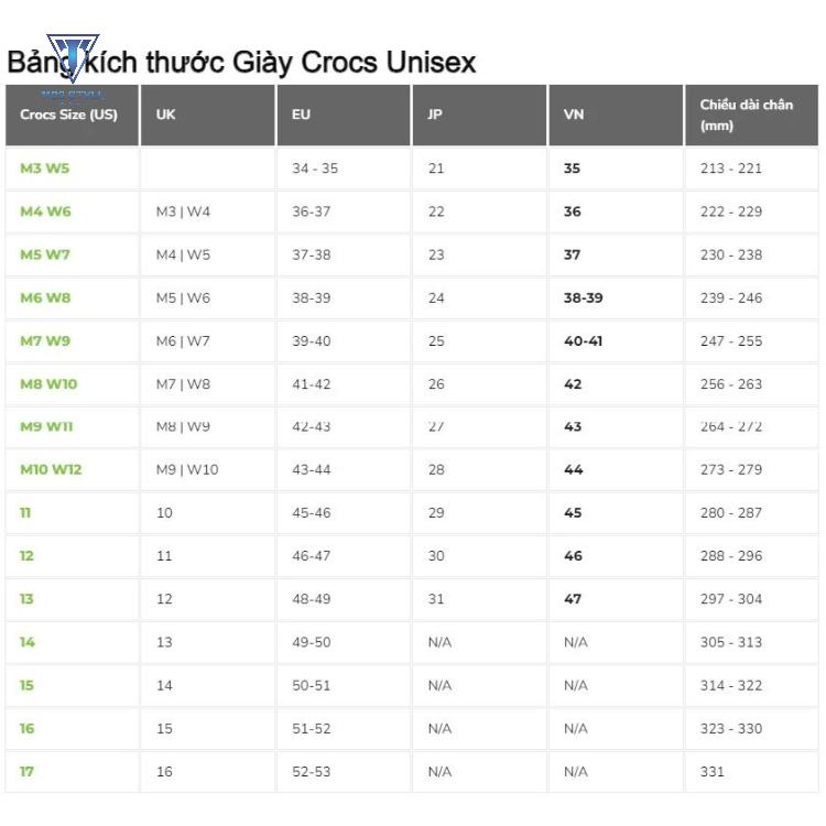 Bảng size dép Crocs unisex