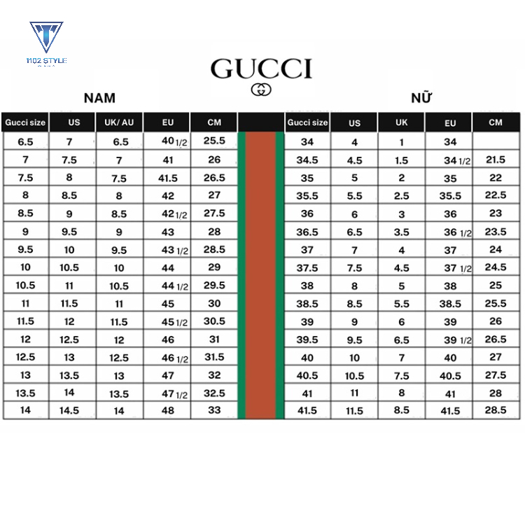 Bảng size dép Gucci chuẩn nhất hiện nay cho người Việt Nam